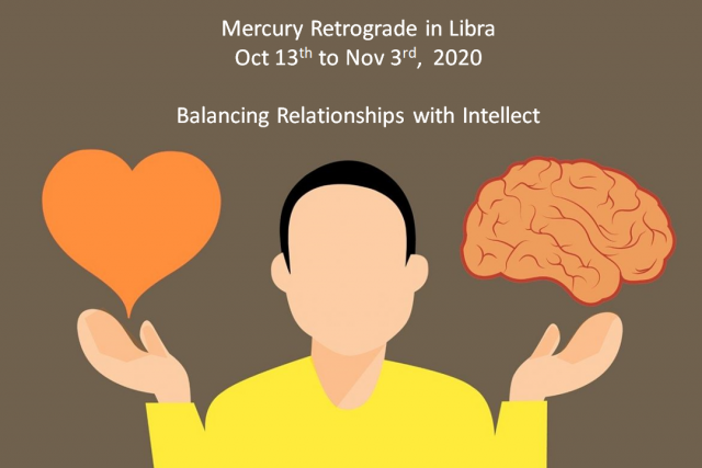Mercury Retrograde Libra