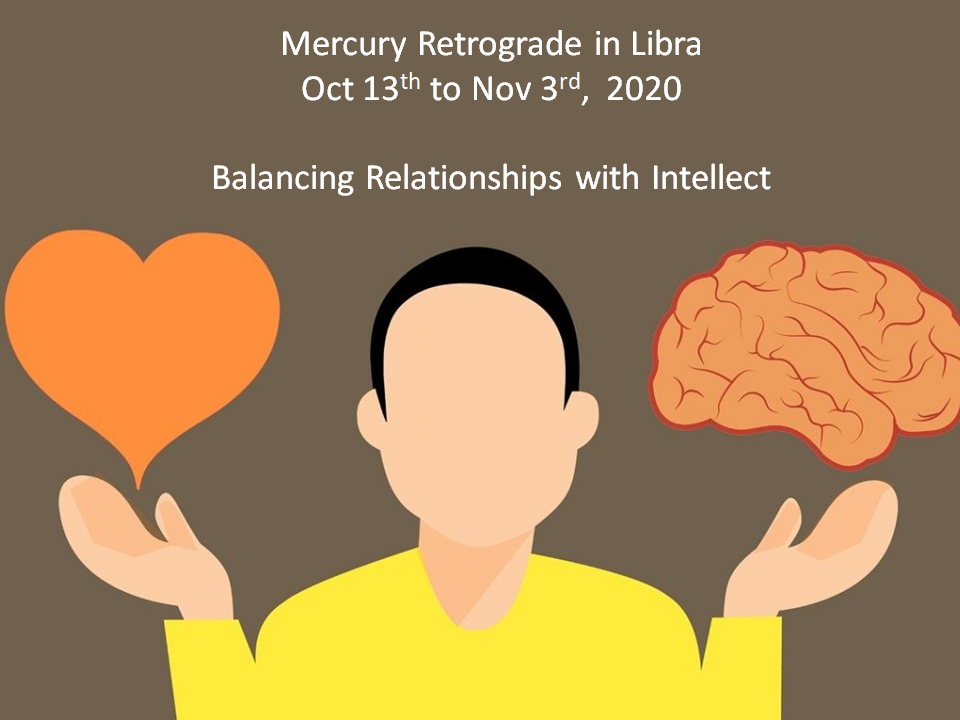 https://cosmicartandscience.com/wp-content/uploads/2020/10/Mercury-retrograde-in-Libra-960x720.png